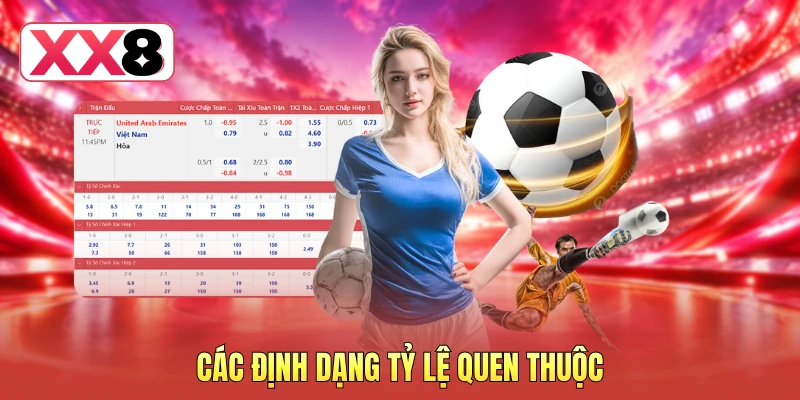 Các định dạng tỷ lệ quen thuộc